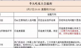 最新吃瓜爆料论坛官网网址,一网打尽娱乐圈热点事件